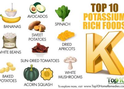 9 ماده غذایی سرشار از پتاسیم